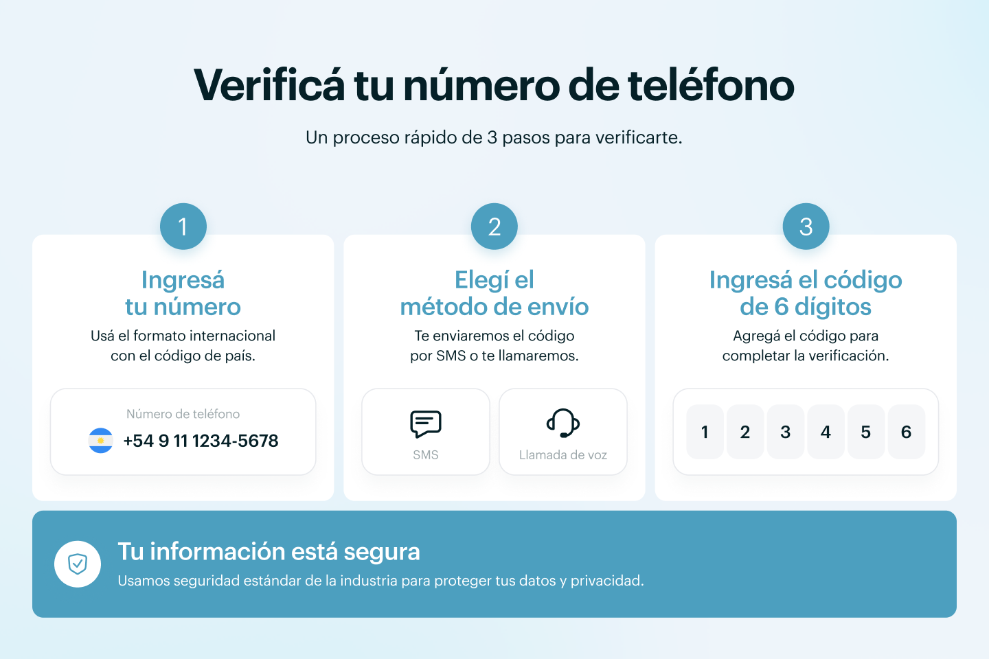verify my phone number ES 01.png
