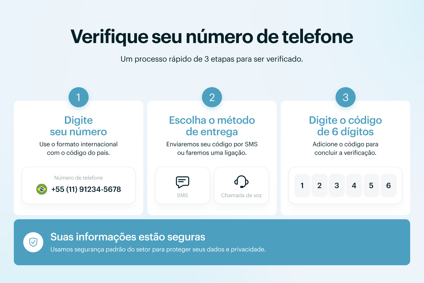 verify my phone number PT 01.png