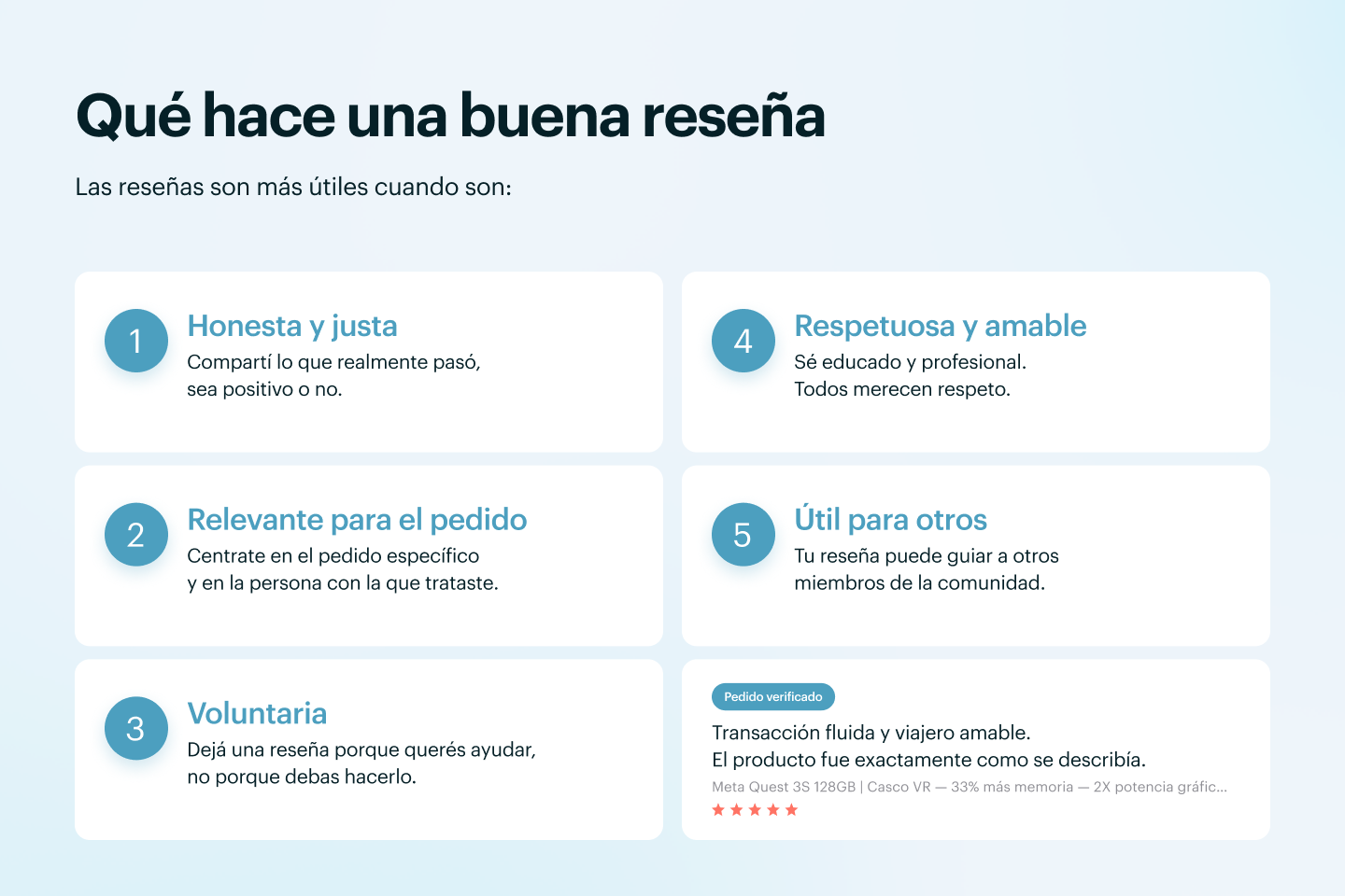 Review Policy ES 02.png