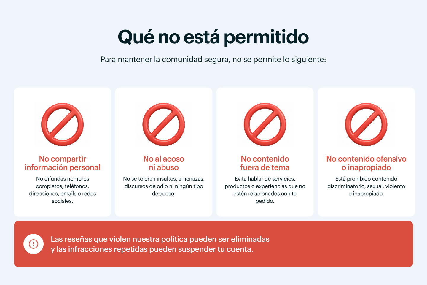 Review Policy ES 03.png