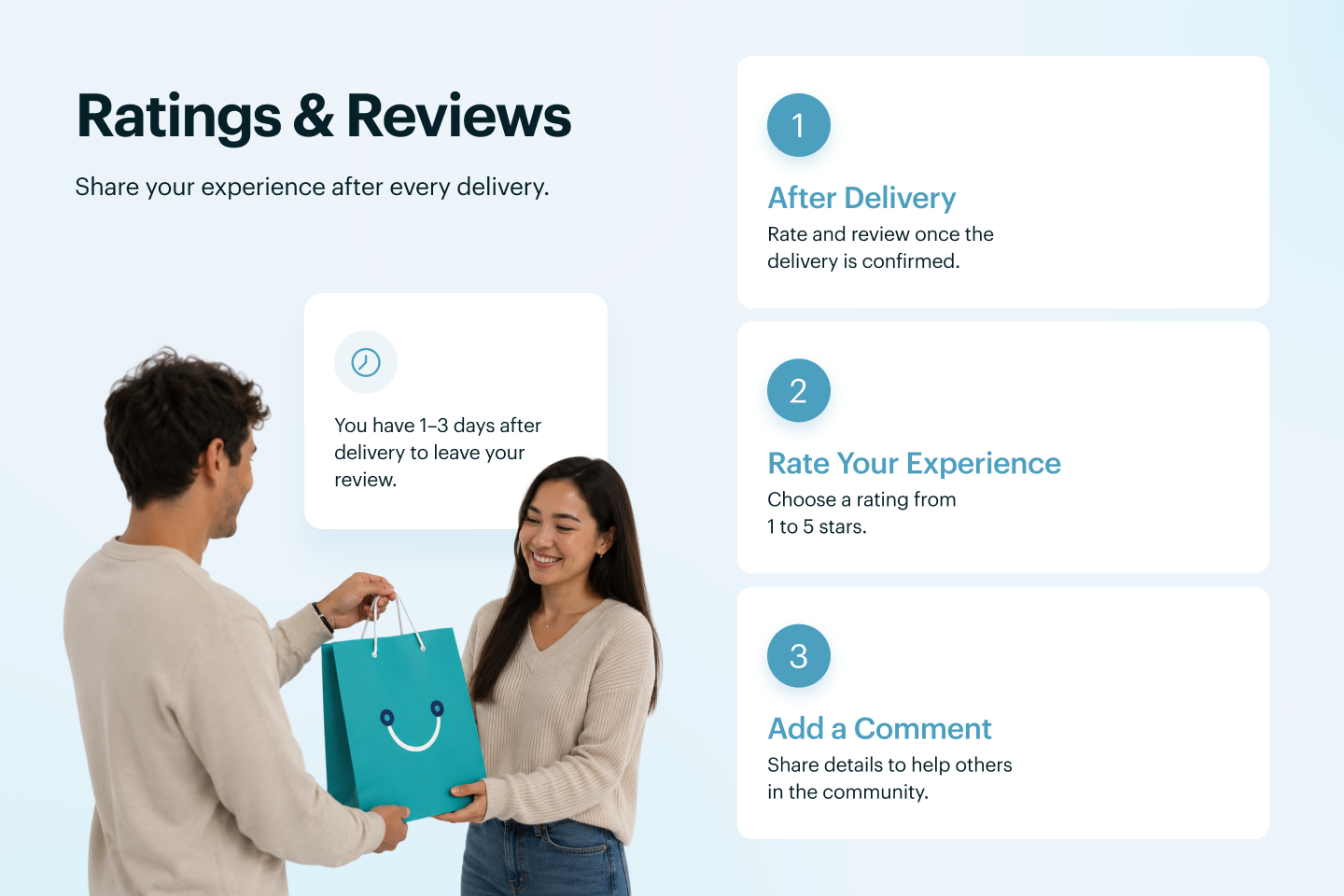 what are ratings and reviews EN 01.png