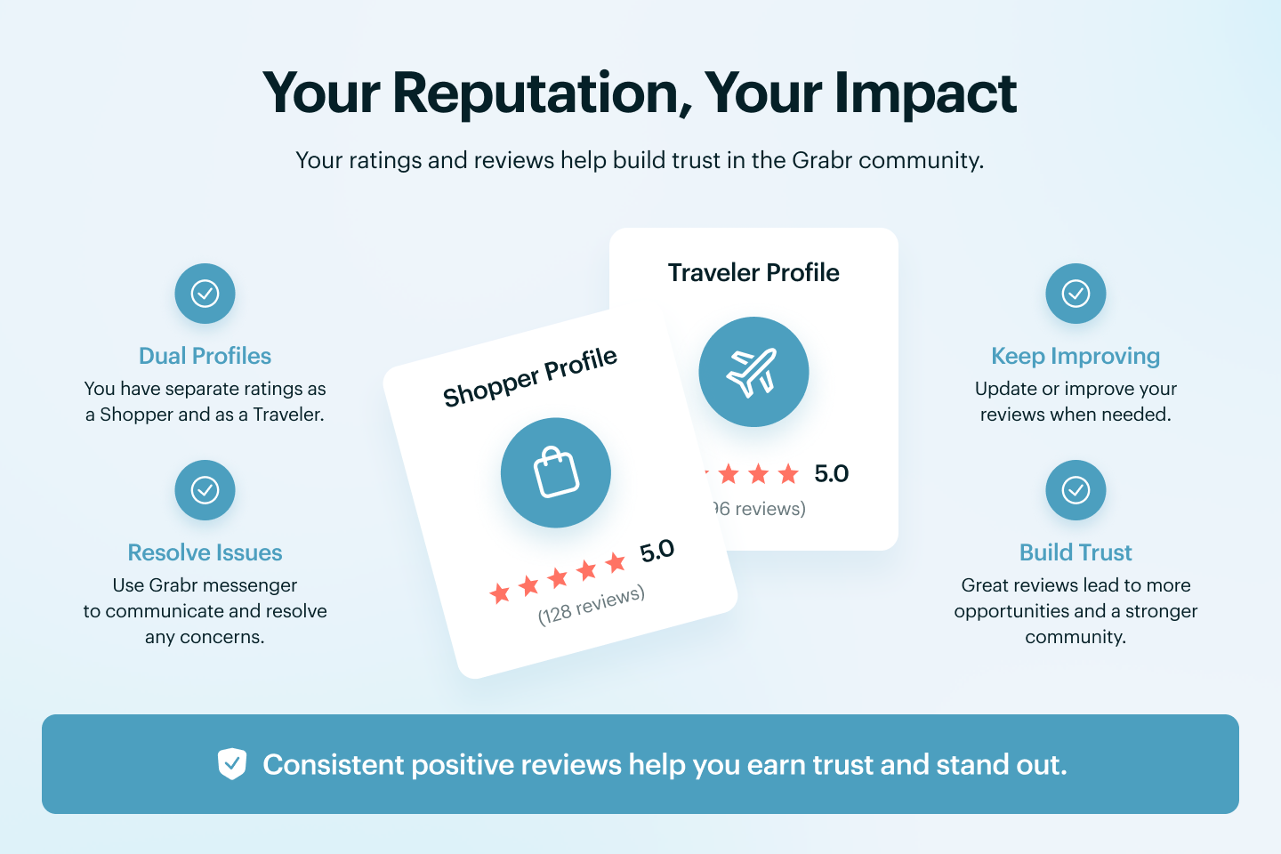 what are ratings and reviews EN 02.png