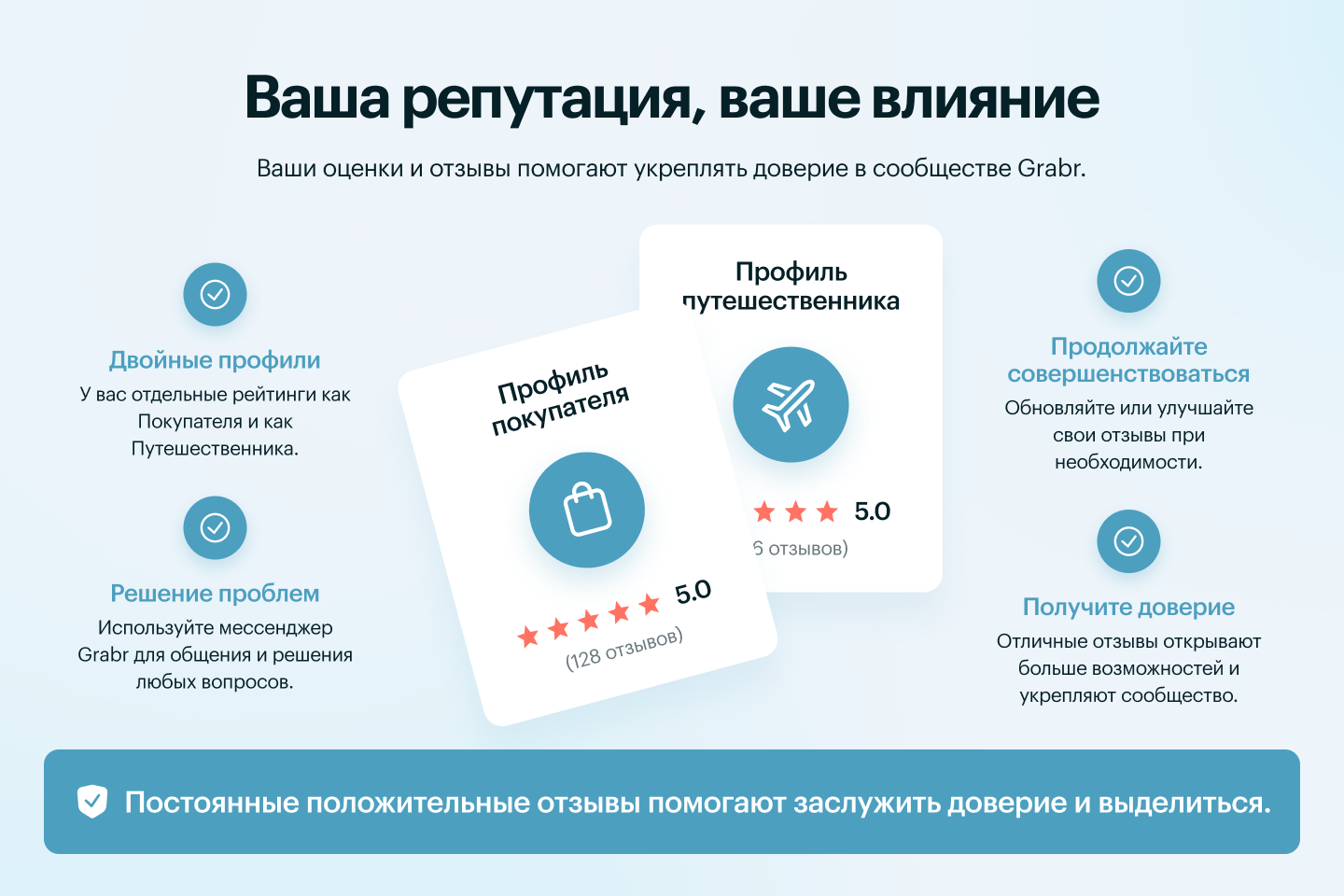 what are ratings and reviews RU 02.png