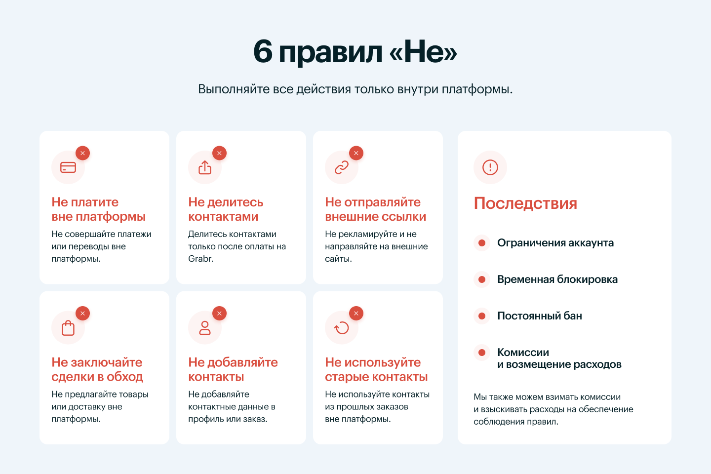 transactions outside of Grabr policy RU 01.png