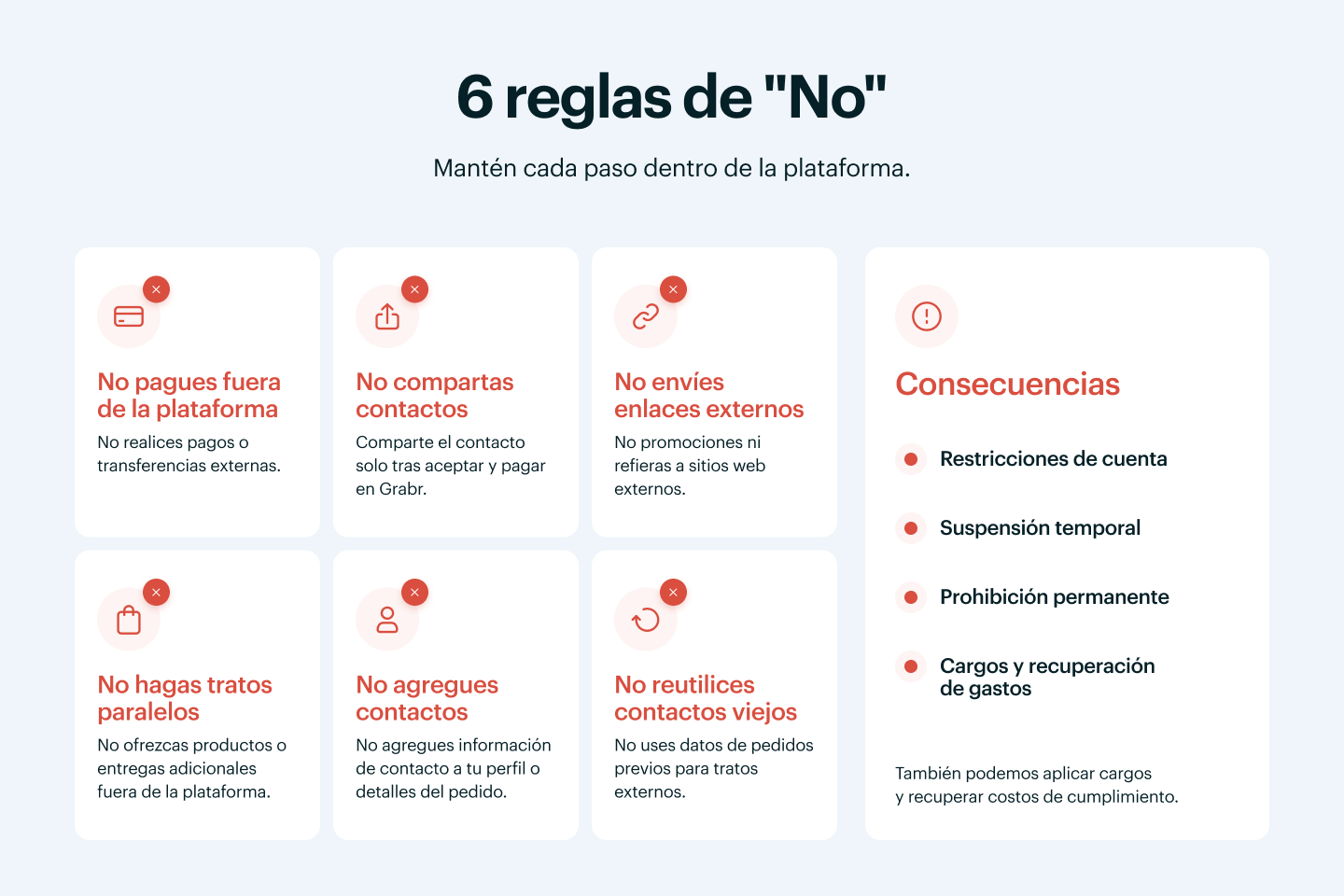 transactions outside of Grabr policy ES 01.png